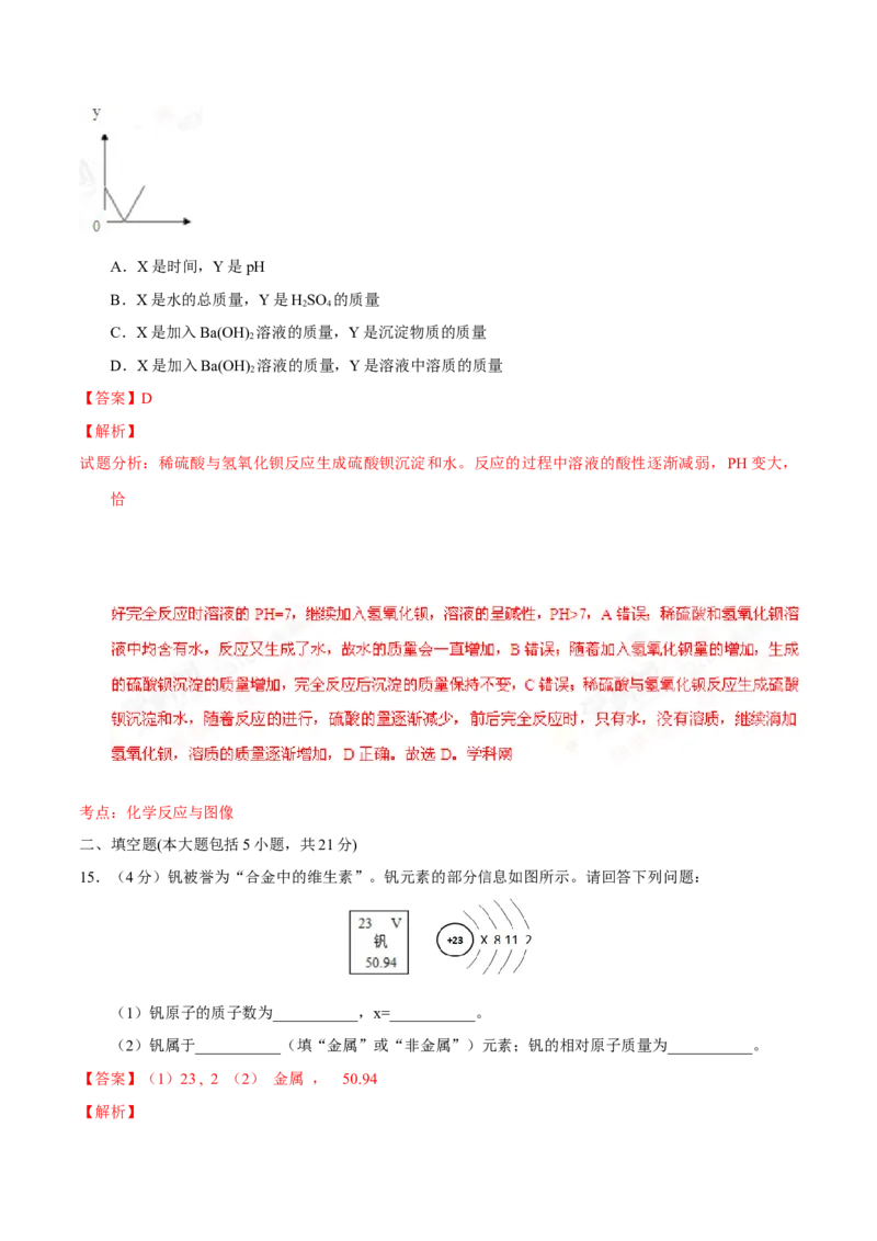 2016年广东省中考化学真题（解析卷）_❤广东中考真题备考2026_5.广东中考化学2008-2025