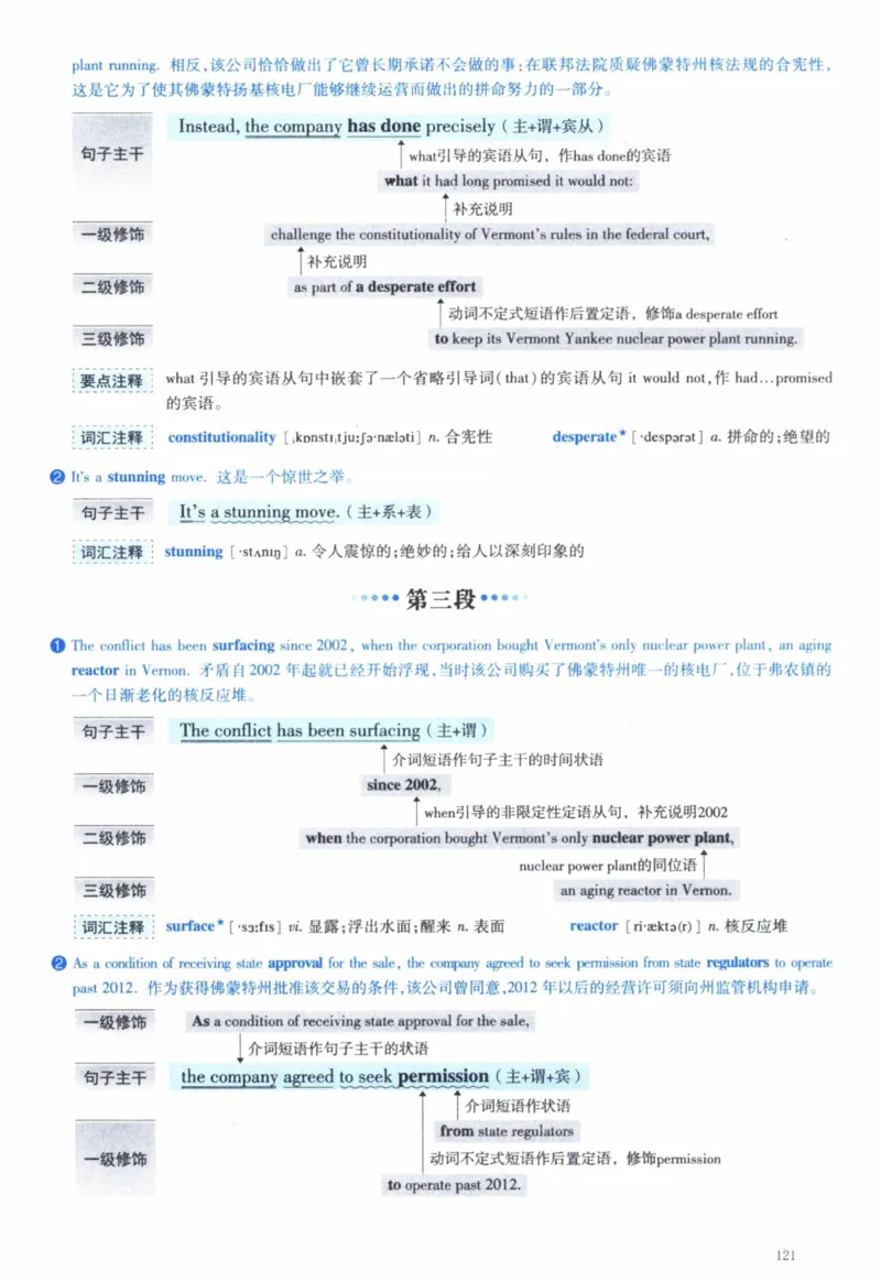 2012年逐词逐句精讲册_41考研英语一二历年真题解析_英语一_解析册+逐词逐句册