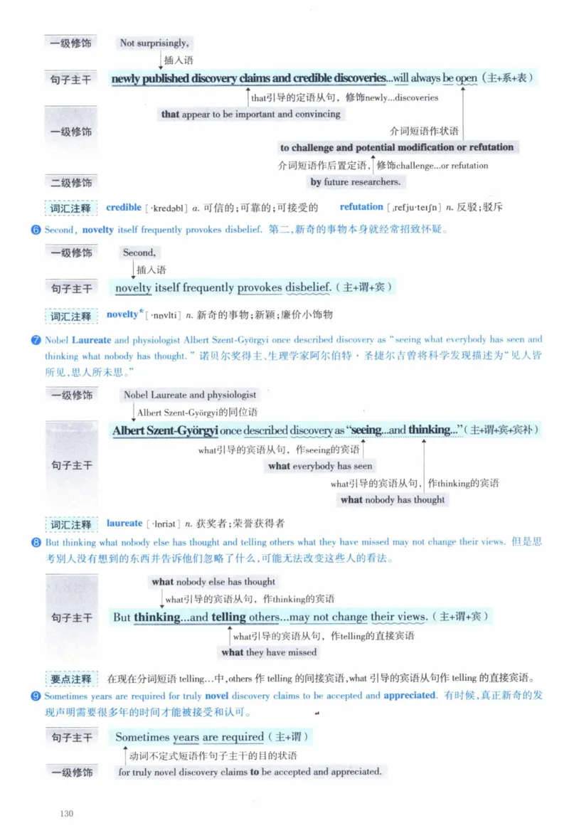 2012年逐词逐句精讲册_41考研英语一二历年真题解析_英语一_解析册+逐词逐句册