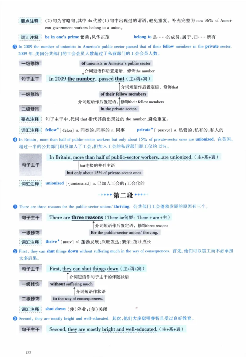 2012年逐词逐句精讲册_41考研英语一二历年真题解析_英语一_解析册+逐词逐句册