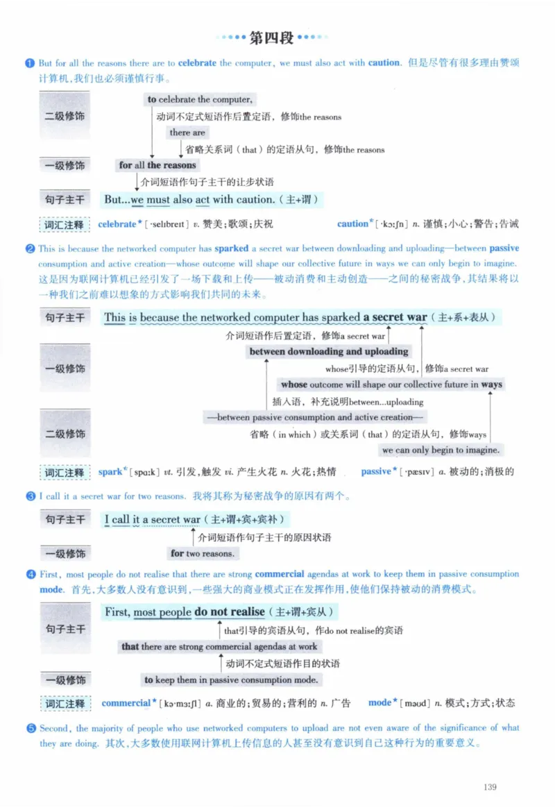 2012年逐词逐句精讲册_41考研英语一二历年真题解析_英语一_解析册+逐词逐句册