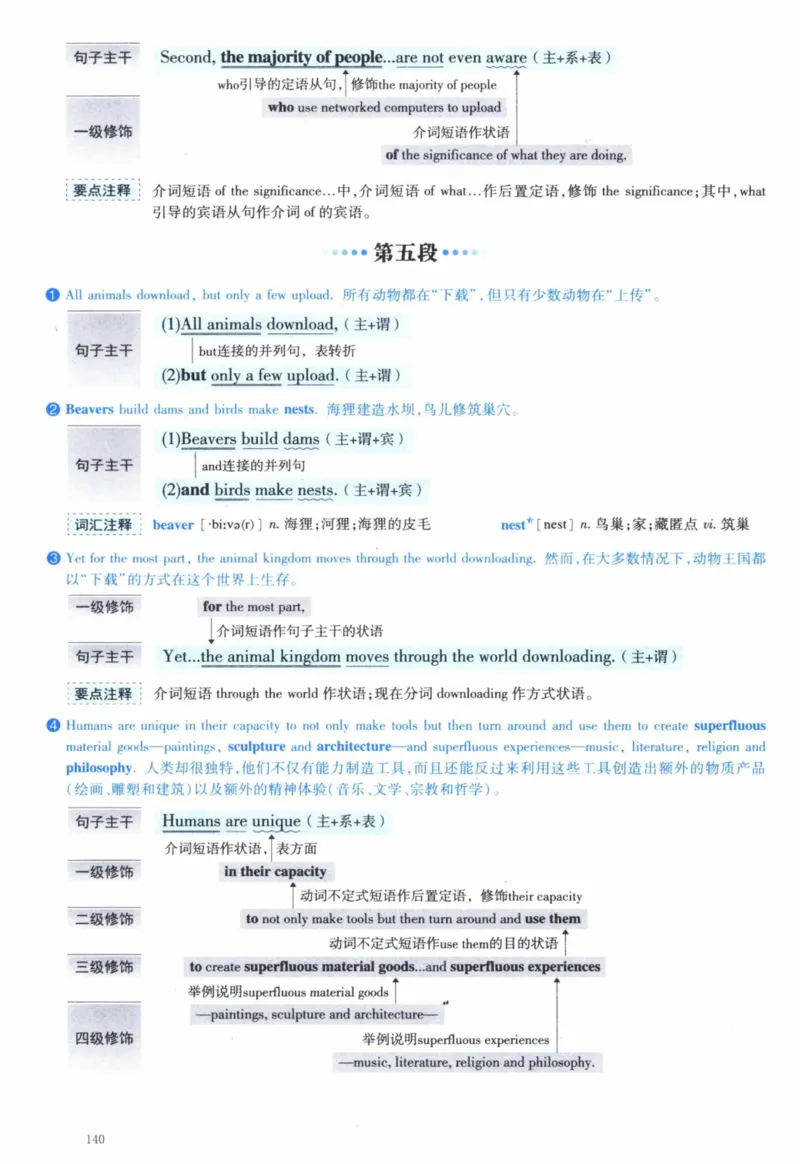 2012年逐词逐句精讲册_41考研英语一二历年真题解析_英语一_解析册+逐词逐句册