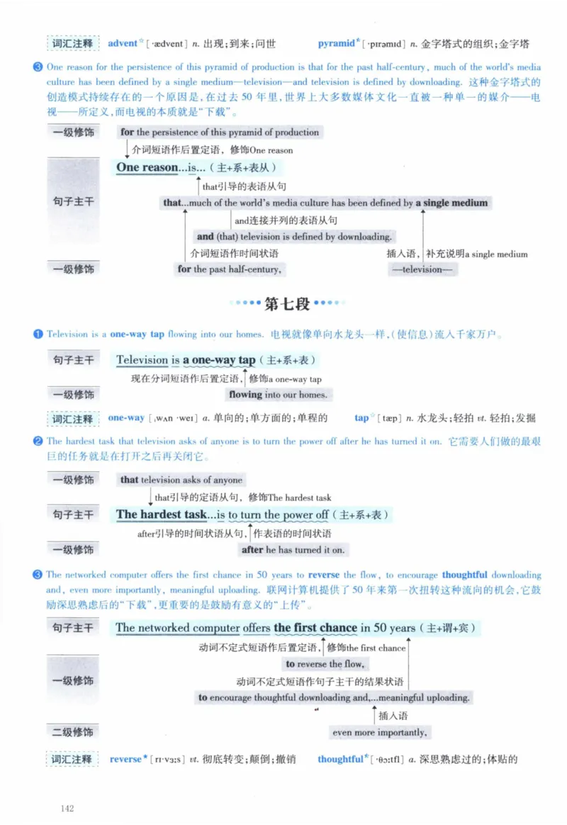 2012年逐词逐句精讲册_41考研英语一二历年真题解析_英语一_解析册+逐词逐句册