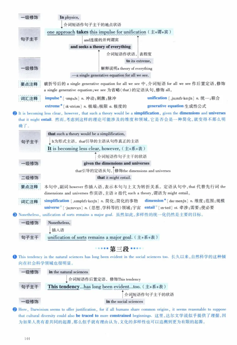 2012年逐词逐句精讲册_41考研英语一二历年真题解析_英语一_解析册+逐词逐句册