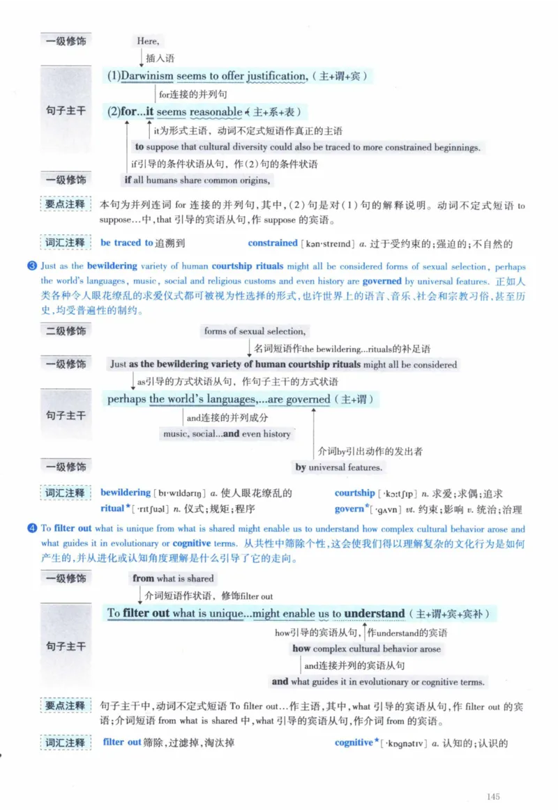2012年逐词逐句精讲册_41考研英语一二历年真题解析_英语一_解析册+逐词逐句册