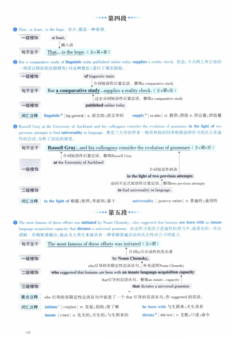 2012年逐词逐句精讲册_41考研英语一二历年真题解析_英语一_解析册+逐词逐句册