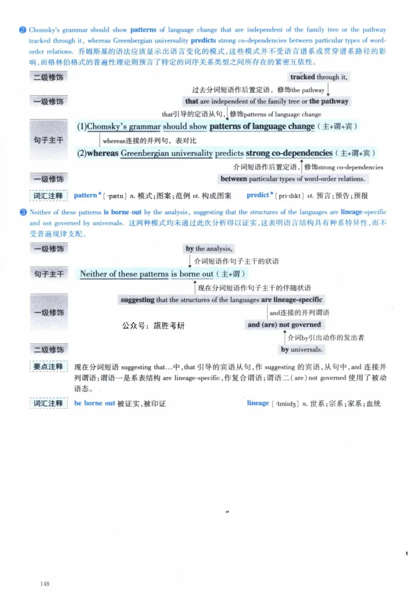 2012年逐词逐句精讲册_41考研英语一二历年真题解析_英语一_解析册+逐词逐句册