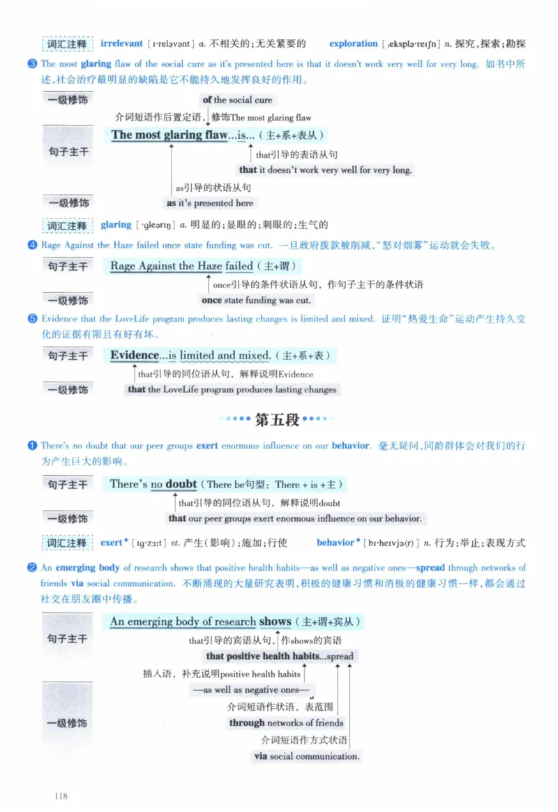 2012年逐词逐句精讲册_41考研英语一二历年真题解析_英语一_解析册+逐词逐句册