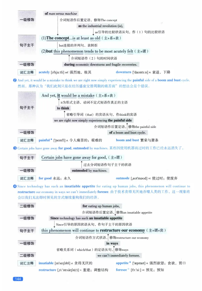2014年逐词逐句精讲册_41考研英语一二历年真题解析_英语二_解析册+逐词逐句册