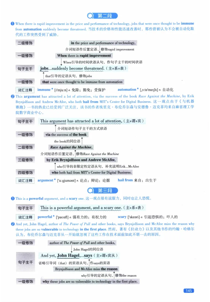 2014年逐词逐句精讲册_41考研英语一二历年真题解析_英语二_解析册+逐词逐句册