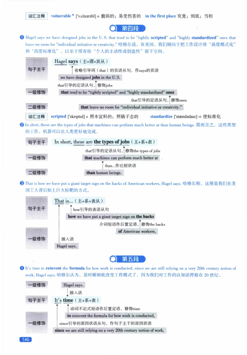2014年逐词逐句精讲册_41考研英语一二历年真题解析_英语二_解析册+逐词逐句册