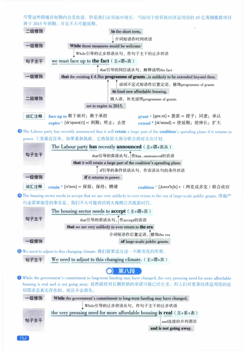 2014年逐词逐句精讲册_41考研英语一二历年真题解析_英语二_解析册+逐词逐句册
