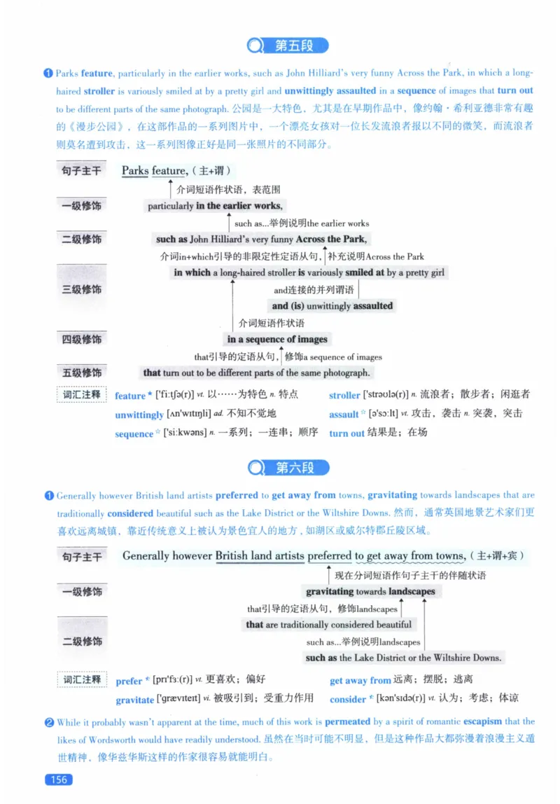 2014年逐词逐句精讲册_41考研英语一二历年真题解析_英语二_解析册+逐词逐句册