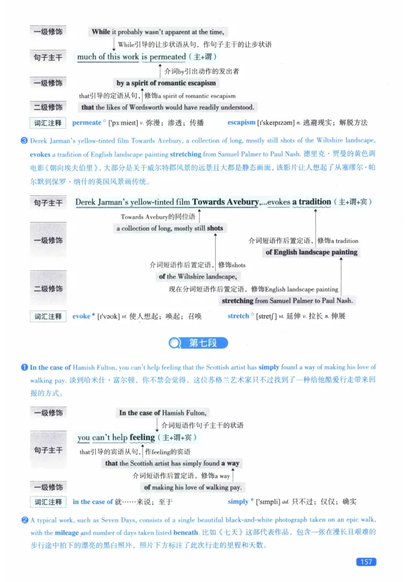 2014年逐词逐句精讲册_41考研英语一二历年真题解析_英语二_解析册+逐词逐句册