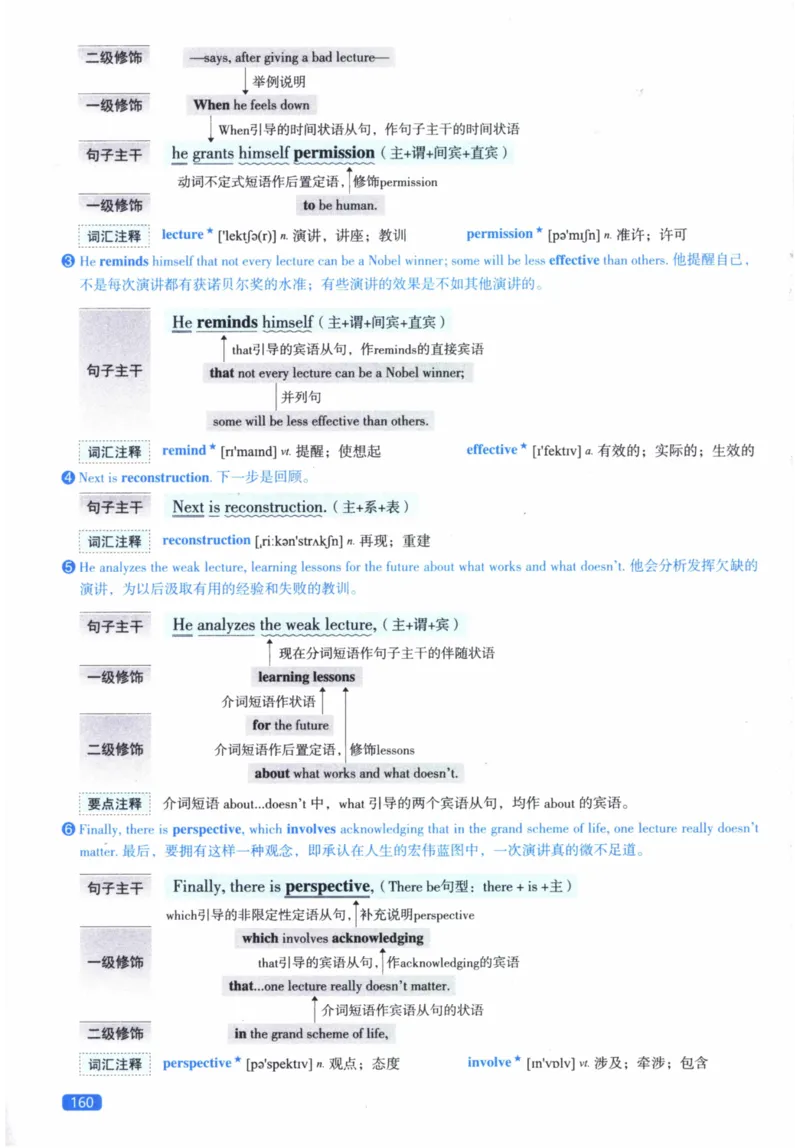 2014年逐词逐句精讲册_41考研英语一二历年真题解析_英语二_解析册+逐词逐句册