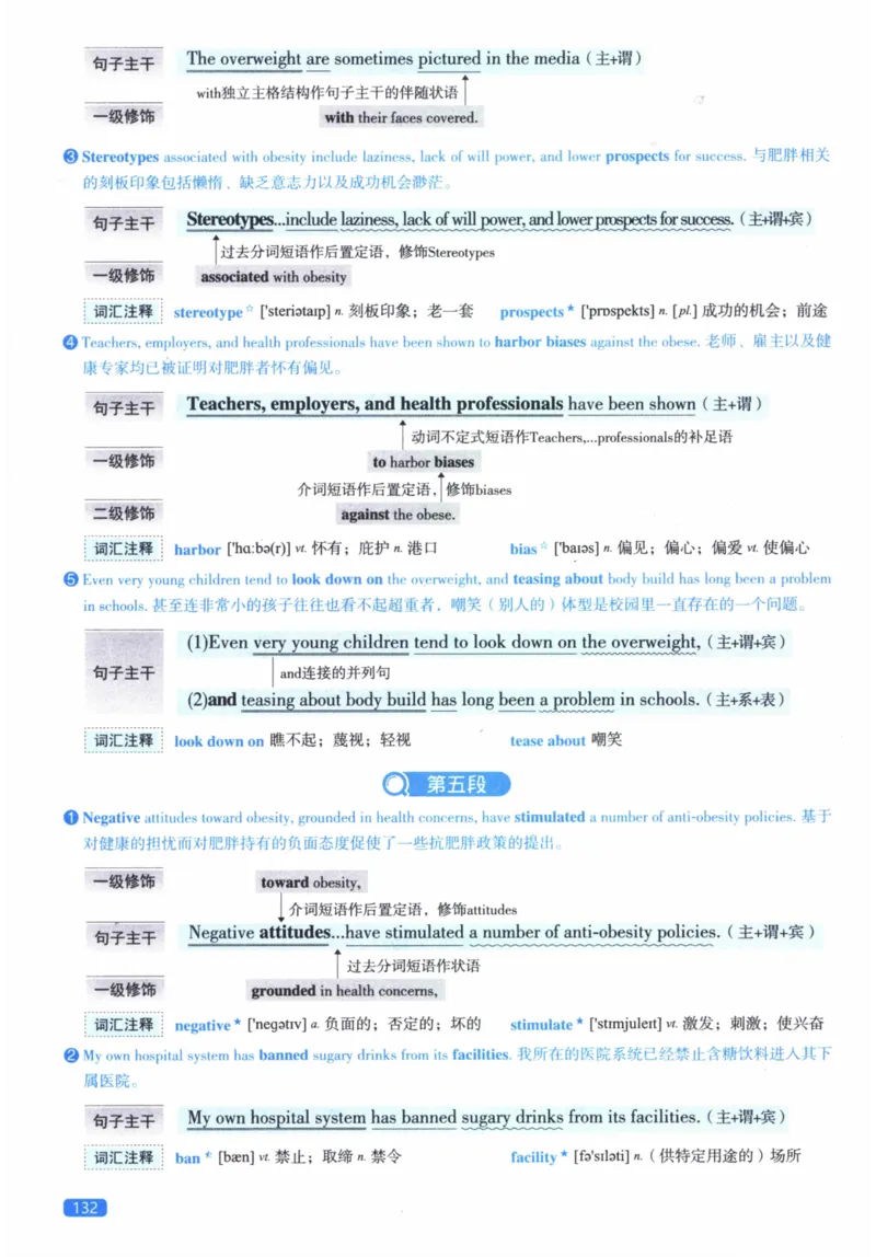 2014年逐词逐句精讲册_41考研英语一二历年真题解析_英语二_解析册+逐词逐句册