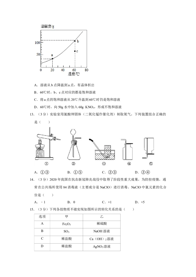 2020年广东省中考化学真题（空白卷）_❤广东中考真题备考2026_5.广东中考化学2008-2025