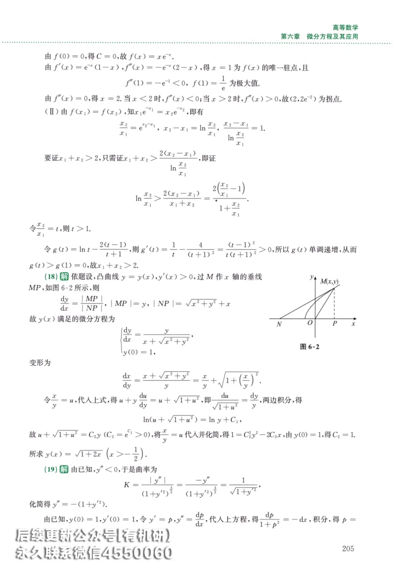 26李林《880题》解析分册（数学二）_00.扫描内部讲义汇总（含书籍扫描版增值讲义）_李林880题_李林880数二