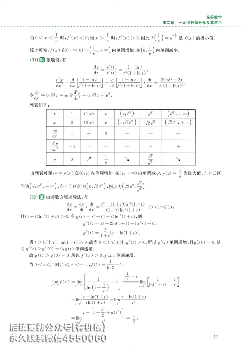 26李林《880题》解析分册（数学二）_00.扫描内部讲义汇总（含书籍扫描版增值讲义）_李林880题_李林880数二