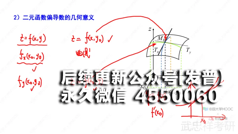 (65)--9.2笔记小记_01.2026考研数学有道武忠祥刘金峰全程班_01.2026考研数学武忠祥刘金峰全程班_00.书籍和讲义_{2}--资料