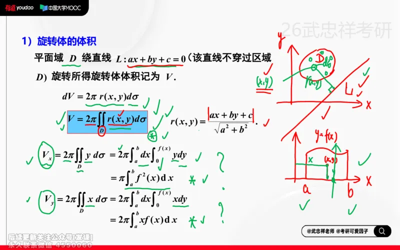 (215)--高数强化13笔记小节_已解密_01.2026考研数学有道武忠祥刘金峰全程班_01.2026考研数学武忠祥刘金峰全程班_00.书籍和讲义_{2}--资料