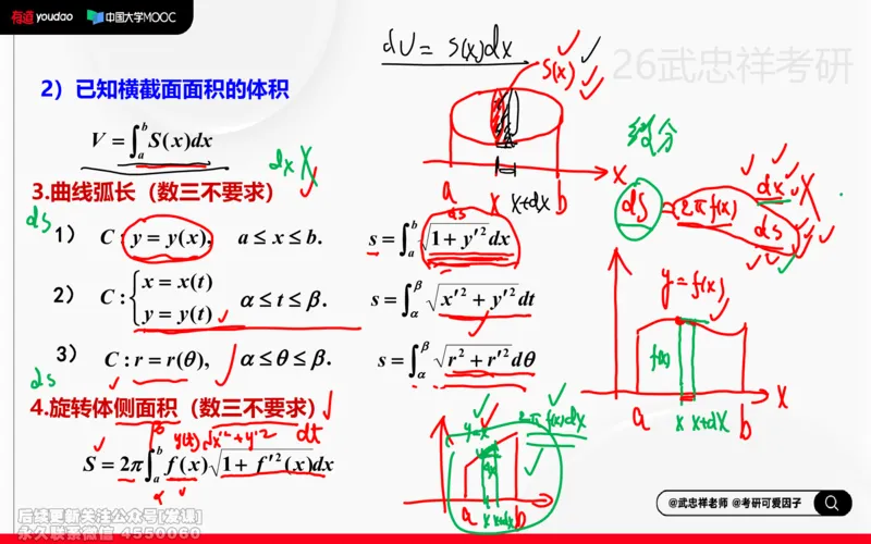 (215)--高数强化13笔记小节_已解密_01.2026考研数学有道武忠祥刘金峰全程班_01.2026考研数学武忠祥刘金峰全程班_00.书籍和讲义_{2}--资料
