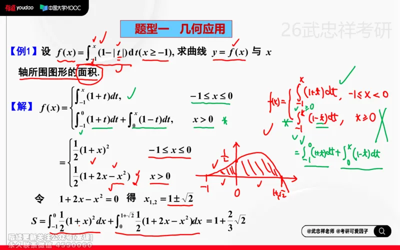 (215)--高数强化13笔记小节_已解密_01.2026考研数学有道武忠祥刘金峰全程班_01.2026考研数学武忠祥刘金峰全程班_00.书籍和讲义_{2}--资料