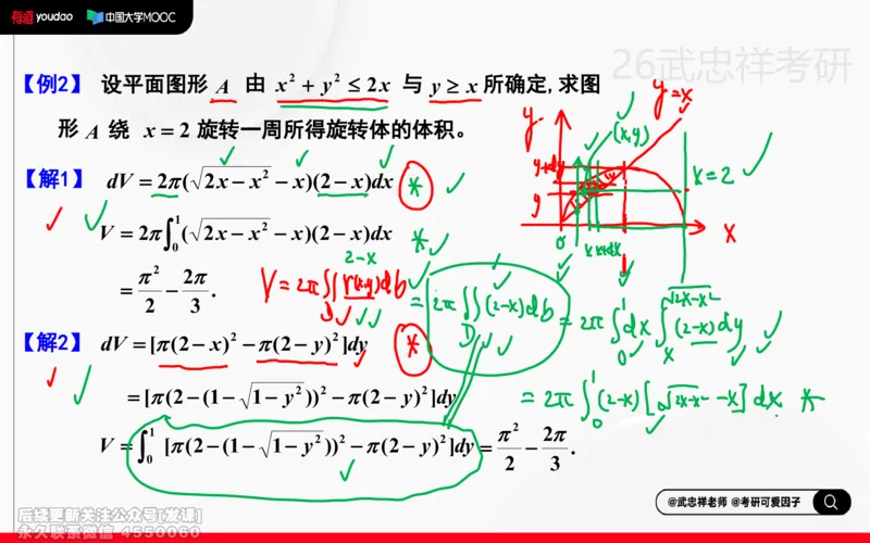 (215)--高数强化13笔记小节_已解密_01.2026考研数学有道武忠祥刘金峰全程班_01.2026考研数学武忠祥刘金峰全程班_00.书籍和讲义_{2}--资料
