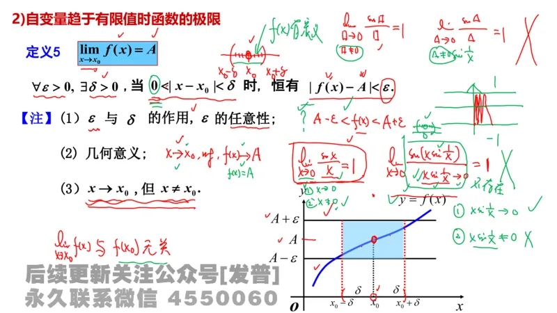 笔记小节02_01.2026考研数学有道武忠祥刘金峰全程班_01.2026考研数学武忠祥刘金峰全程班_02.核心基础_03.高数基础武忠祥_讲义