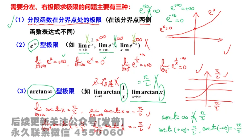 笔记小节02_01.2026考研数学有道武忠祥刘金峰全程班_01.2026考研数学武忠祥刘金峰全程班_02.核心基础_03.高数基础武忠祥_讲义