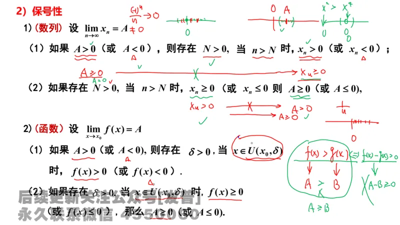 笔记小节02_01.2026考研数学有道武忠祥刘金峰全程班_01.2026考研数学武忠祥刘金峰全程班_02.核心基础_03.高数基础武忠祥_讲义