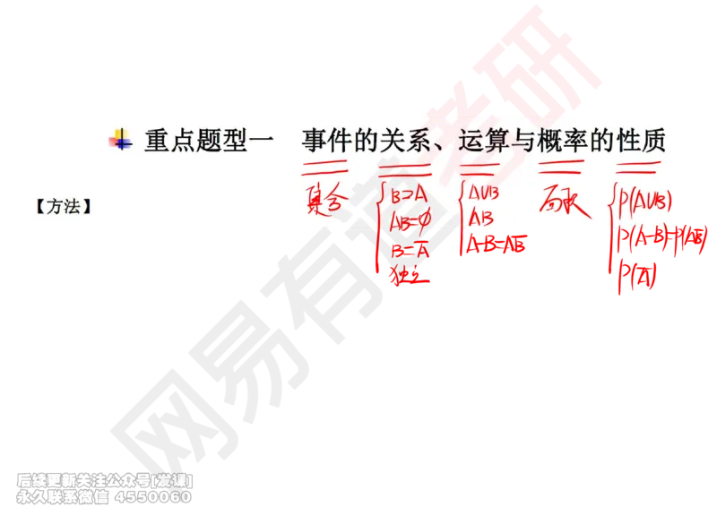 (246)--概率强化01_已解密_01.2026考研数学有道武忠祥刘金峰全程班_01.2026考研数学武忠祥刘金峰全程班_00.书籍和讲义_{2}--资料