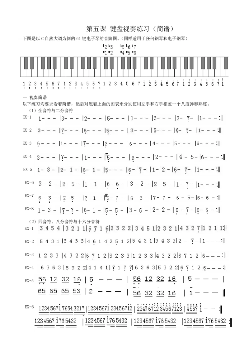 键盘即兴伴奏速成教材_一万首著名钢琴曲谱哈农贝多芬合集视频教学电子版高清无水印可打印_09钢琴教材合集_常用教材钢琴谱（80+本）