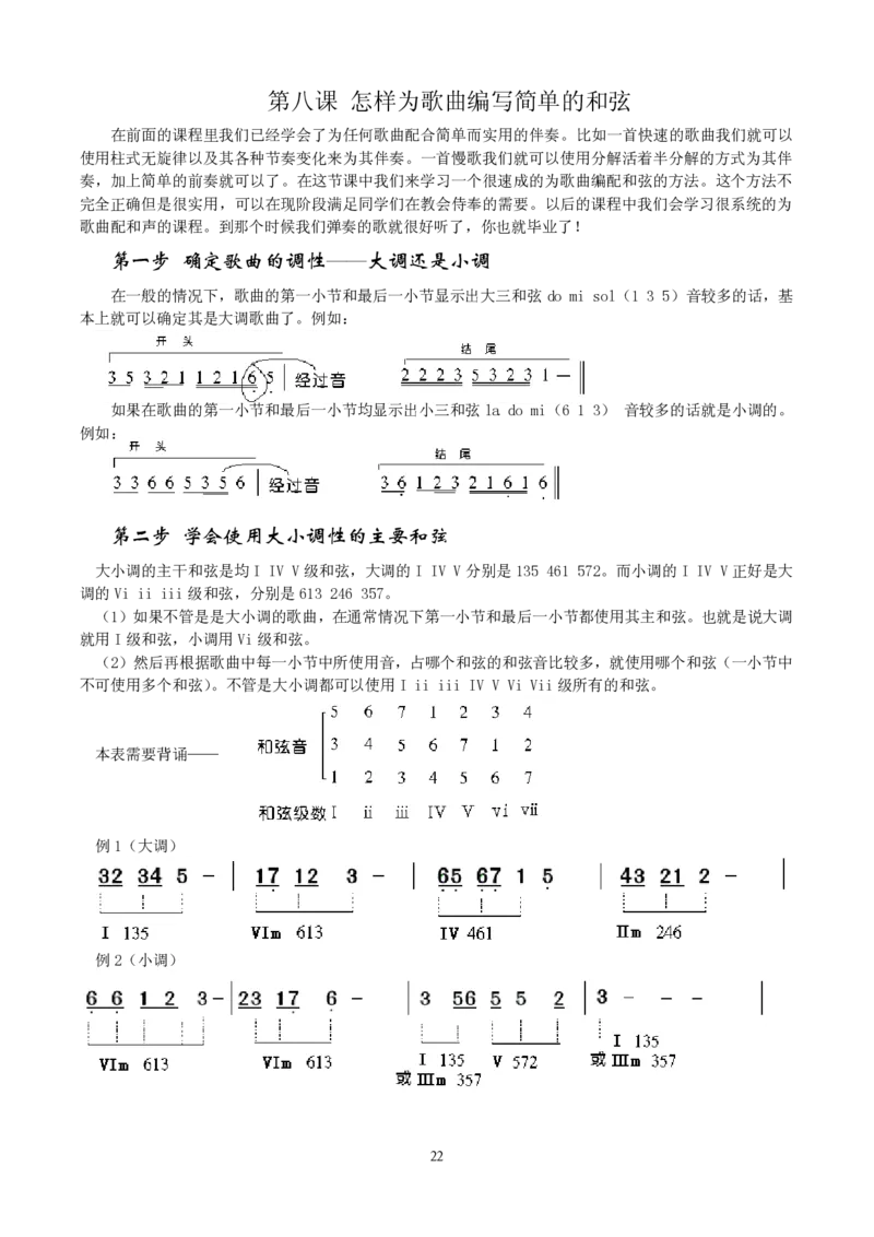 键盘即兴伴奏速成教材_一万首著名钢琴曲谱哈农贝多芬合集视频教学电子版高清无水印可打印_09钢琴教材合集_常用教材钢琴谱（80+本）