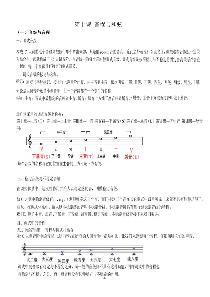 键盘即兴伴奏速成教材_一万首著名钢琴曲谱哈农贝多芬合集视频教学电子版高清无水印可打印_09钢琴教材合集_常用教材钢琴谱（80+本）