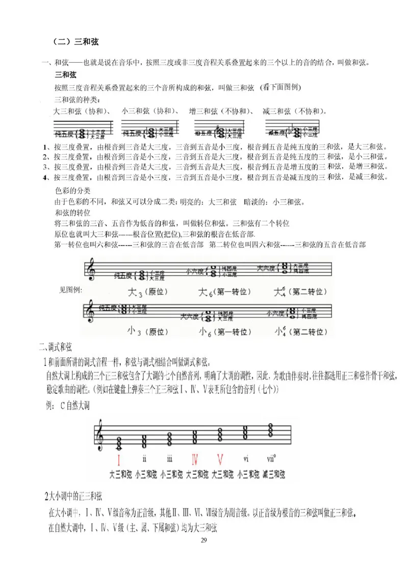 键盘即兴伴奏速成教材_一万首著名钢琴曲谱哈农贝多芬合集视频教学电子版高清无水印可打印_09钢琴教材合集_常用教材钢琴谱（80+本）