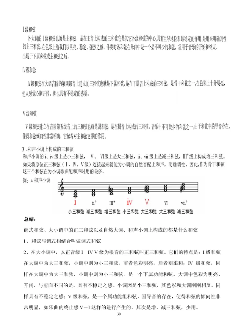 键盘即兴伴奏速成教材_一万首著名钢琴曲谱哈农贝多芬合集视频教学电子版高清无水印可打印_09钢琴教材合集_常用教材钢琴谱（80+本）