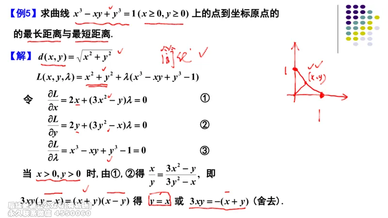 (411)--专题十二多元函数的极值与最值笔记_01.2026考研数学有道武忠祥刘金峰全程班_01.2026考研数学武忠祥刘金峰全程班_00.书籍和讲义_{2}--资料