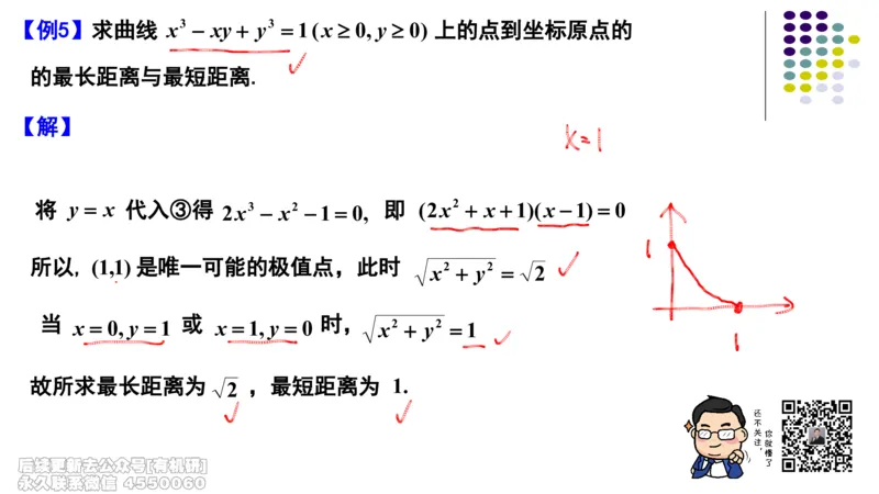 (411)--专题十二多元函数的极值与最值笔记_01.2026考研数学有道武忠祥刘金峰全程班_01.2026考研数学武忠祥刘金峰全程班_00.书籍和讲义_{2}--资料