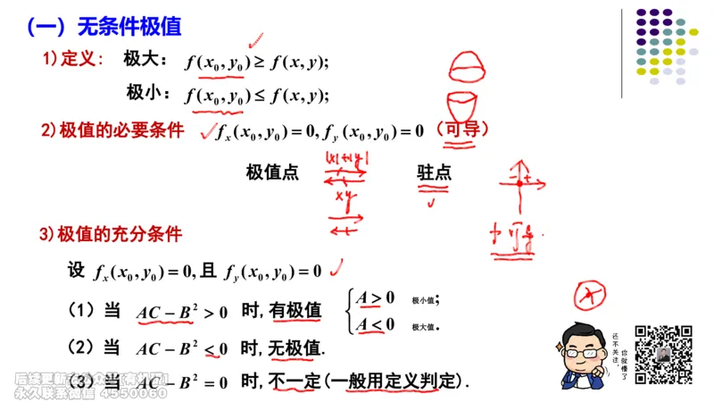 (411)--专题十二多元函数的极值与最值笔记_01.2026考研数学有道武忠祥刘金峰全程班_01.2026考研数学武忠祥刘金峰全程班_00.书籍和讲义_{2}--资料