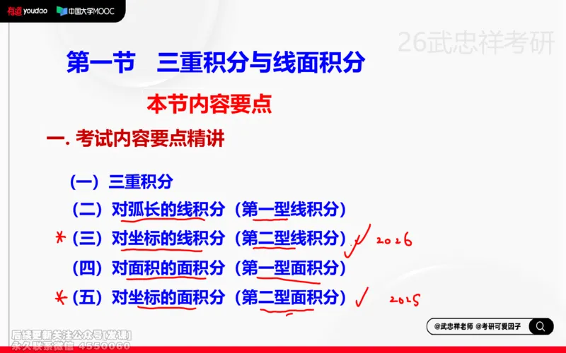 (224)--高数强化22笔记小节_已解密_01.2026考研数学有道武忠祥刘金峰全程班_01.2026考研数学武忠祥刘金峰全程班_00.书籍和讲义_{2}--资料