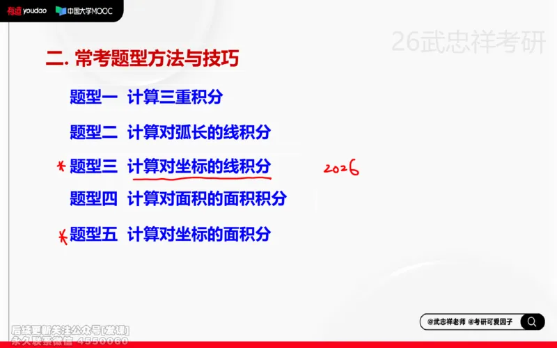 (224)--高数强化22笔记小节_已解密_01.2026考研数学有道武忠祥刘金峰全程班_01.2026考研数学武忠祥刘金峰全程班_00.书籍和讲义_{2}--资料