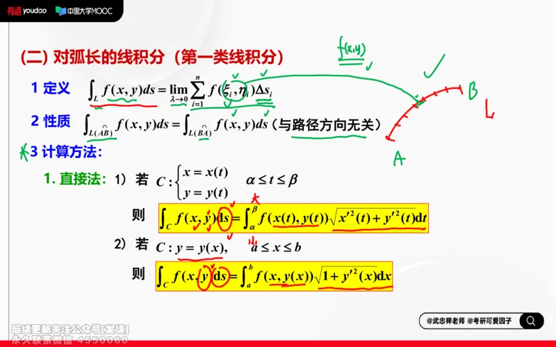 (224)--高数强化22笔记小节_已解密_01.2026考研数学有道武忠祥刘金峰全程班_01.2026考研数学武忠祥刘金峰全程班_00.书籍和讲义_{2}--资料