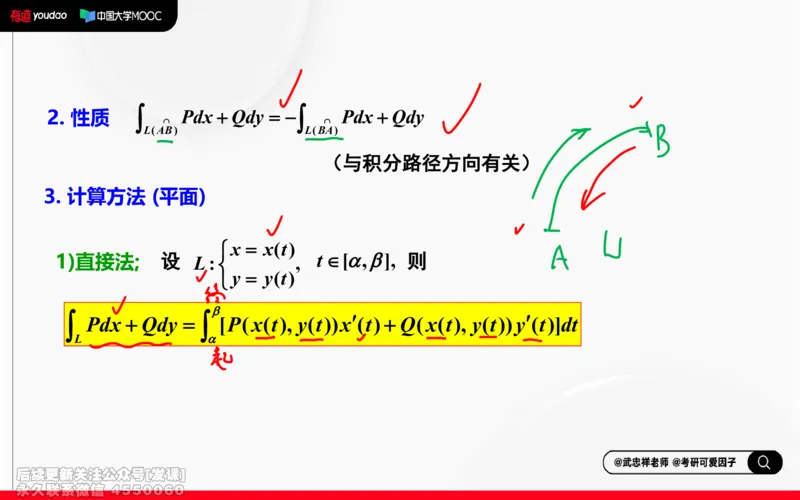 (224)--高数强化22笔记小节_已解密_01.2026考研数学有道武忠祥刘金峰全程班_01.2026考研数学武忠祥刘金峰全程班_00.书籍和讲义_{2}--资料