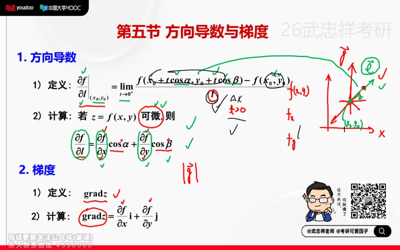 (224)--高数强化22笔记小节_已解密_01.2026考研数学有道武忠祥刘金峰全程班_01.2026考研数学武忠祥刘金峰全程班_00.书籍和讲义_{2}--资料