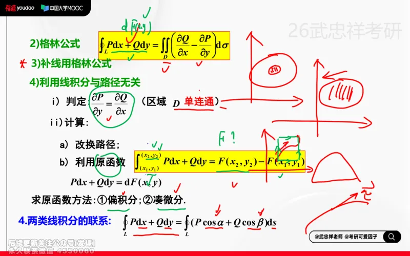 (224)--高数强化22笔记小节_已解密_01.2026考研数学有道武忠祥刘金峰全程班_01.2026考研数学武忠祥刘金峰全程班_00.书籍和讲义_{2}--资料