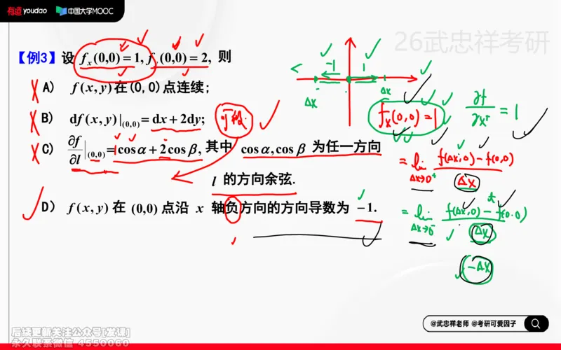 (224)--高数强化22笔记小节_已解密_01.2026考研数学有道武忠祥刘金峰全程班_01.2026考研数学武忠祥刘金峰全程班_00.书籍和讲义_{2}--资料
