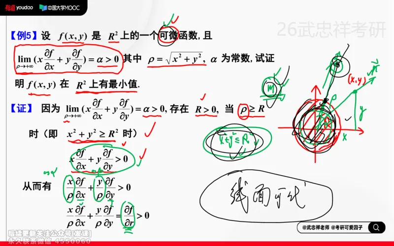 (224)--高数强化22笔记小节_已解密_01.2026考研数学有道武忠祥刘金峰全程班_01.2026考研数学武忠祥刘金峰全程班_00.书籍和讲义_{2}--资料