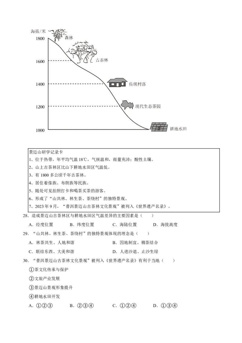2024年广东省中考地理真题（空白卷）_❤广东中考真题备考2026_9.广东中考地理2008-2025
