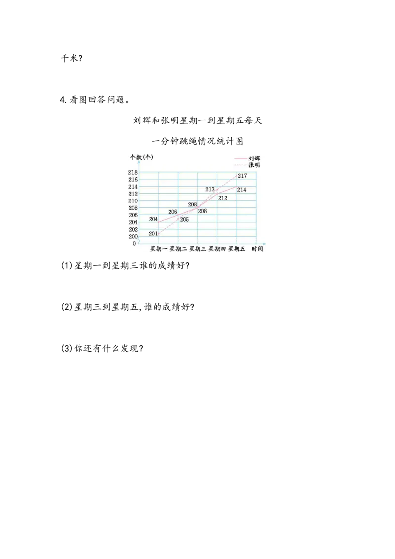 青岛版数学五年级下册一课一练训练题_小学1-6年级全部试卷_数学_五年级_3-10-4、小学五年级数学下册_3-10-4-2、练习题、作业、试题、试卷_青岛版_课时练